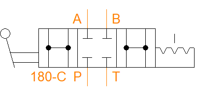 188-C0D